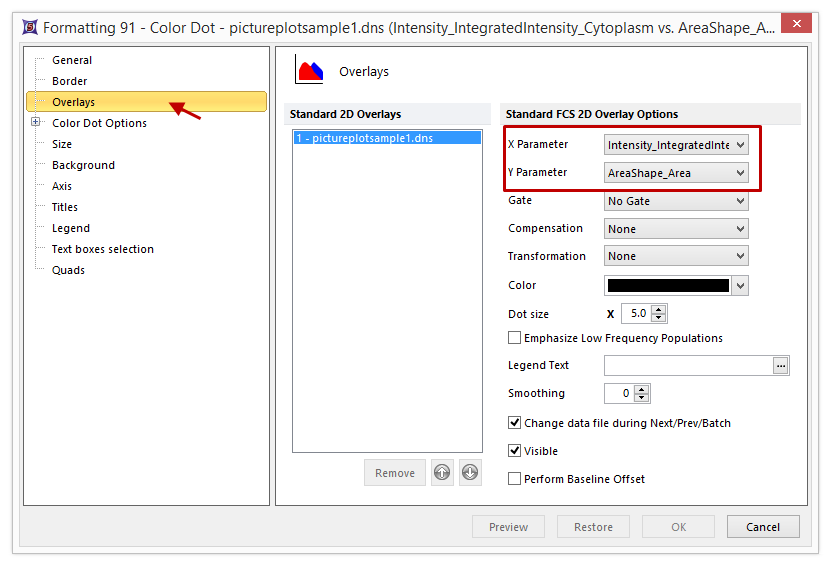 Figure T28.4  The Format Sub Menus