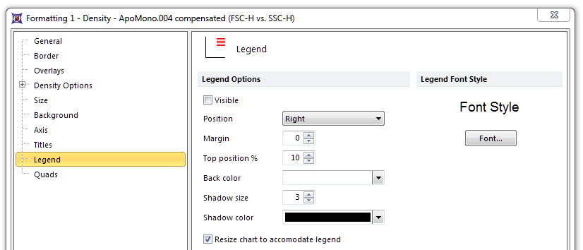 Figure 8.53  Formatting Legend Dialog