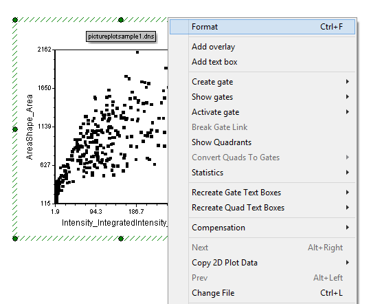 Figure T28.3  Launching the Format Menu for a Plot