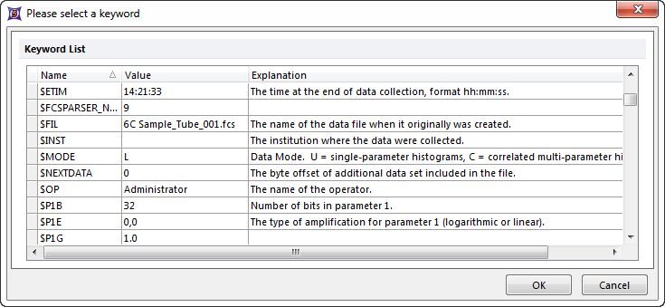 Figure 19.<%19C++++%>  Select a Keyword