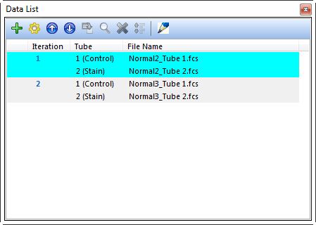 Figure 21.3  Data List with 2-tube Example Panel