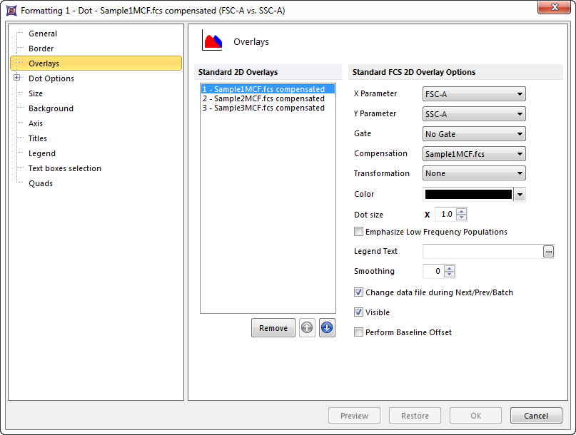 Figure 8.72  Formatting Overlays Dialog for 2D Dot Plots