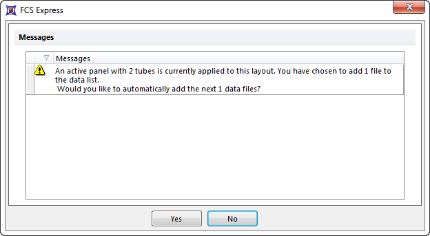 Figure 21.4  Automatically Populating a Panel