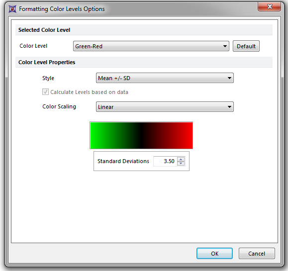 Figure 28.5  Formatting Color Level Options