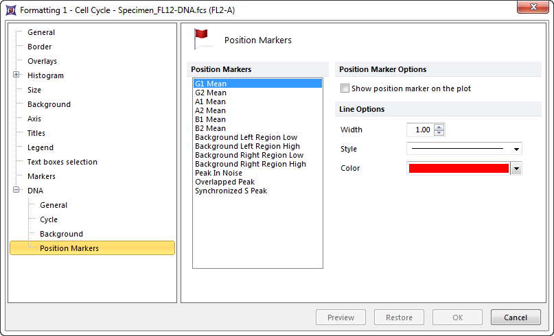 Figure 25.7  Formatting a DNA histogram - Position Markers