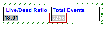 Figure T28.78 Selecting the Token for Total Events