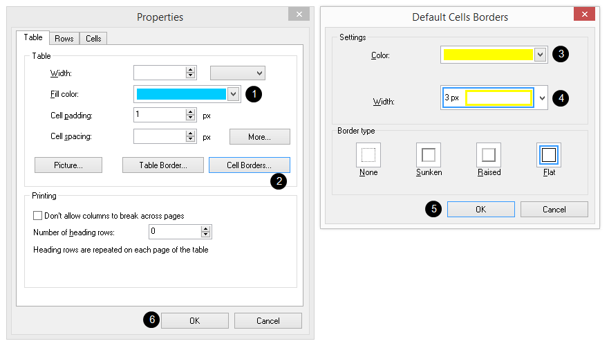 Figure T5.21  Table Properties and Default Cells Border Dialogs