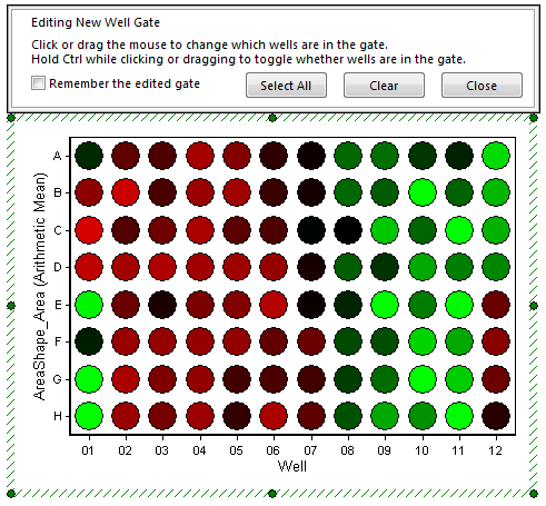 Figure 28.7  Setting a Well Gate