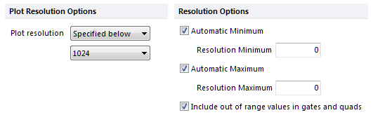Figure 8.49  Histogram Resolution Options
