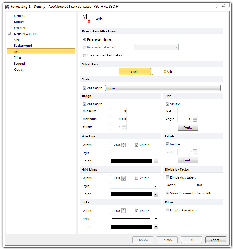 Figure 8.54  Formatting Axes Dialog