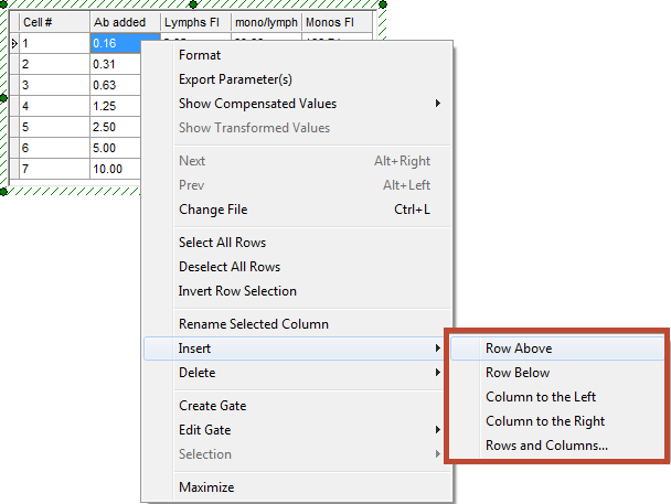 Figure 11.10  Custom Data -- Add Rows or Columns