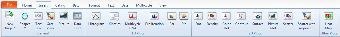 Figure 3.12  Insert Tab