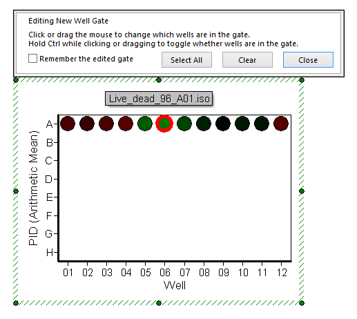 Figure T25.8  Gating a Heat Map