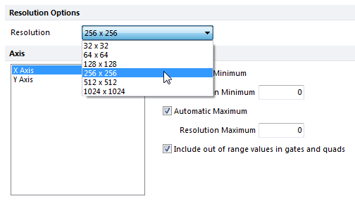 Figure T21.24  Changing the Resolution on a Plot
