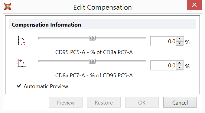 Figure T8.4  Edit Compensation Dialog