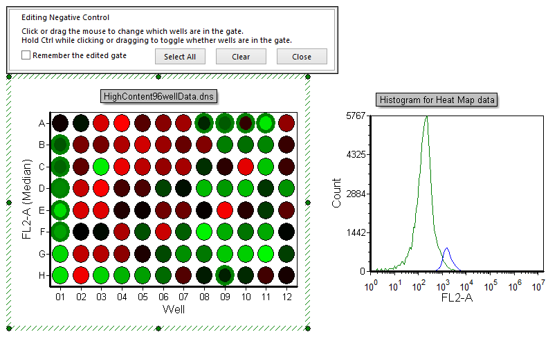 Figure T18.29  Multiple Well Selection