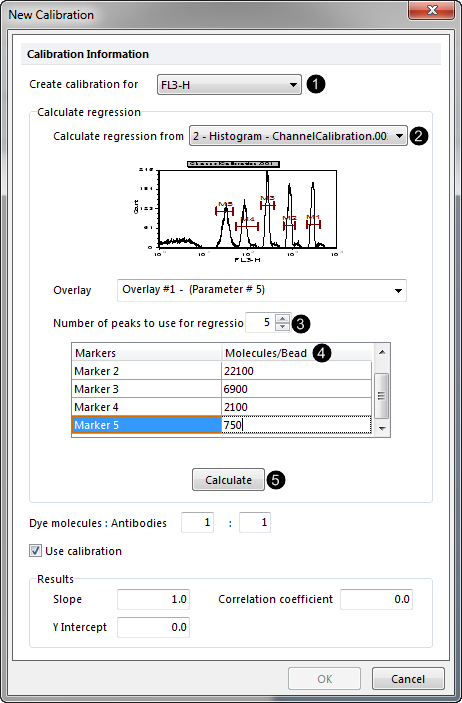 Figure T23.7  New Calibration Dialog