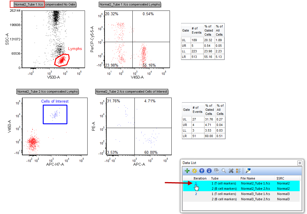 PanelAnalysis1stIteration