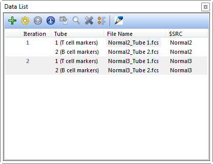 Figure T10.13  Data List Window Updated with Groups, File Names and $SRC Column.