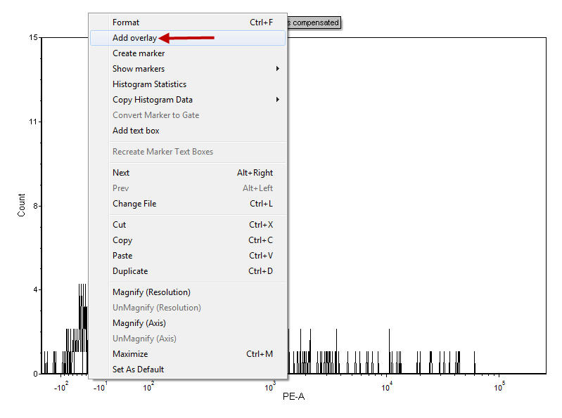Figure T10.28 - Adding an Overlay