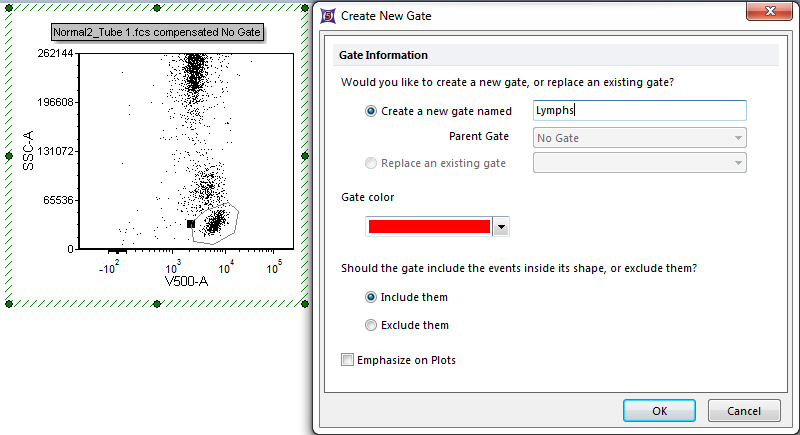 Figure T10.21 - Creating a Lymphs gate