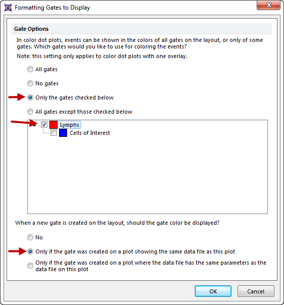 Figure T10.24 - Editing the Gates to Display