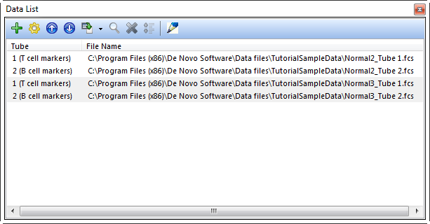 Figure T10.8  Updated Data List with Corresponding Tubes for the Panel