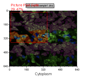 Figure T26.30  Picture Plot Displaying the Eevents in the Range Gate as Purple Highlighted Cells