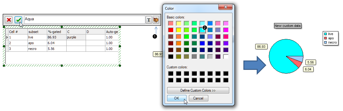 Figure 21.  Using the Color Palette to define sector (slice) color