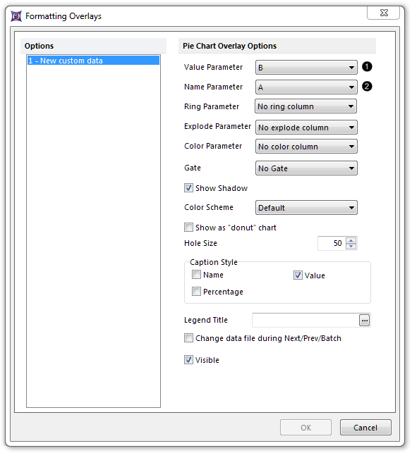 Figure 11.19 Choosing parameters for Pie Chart
