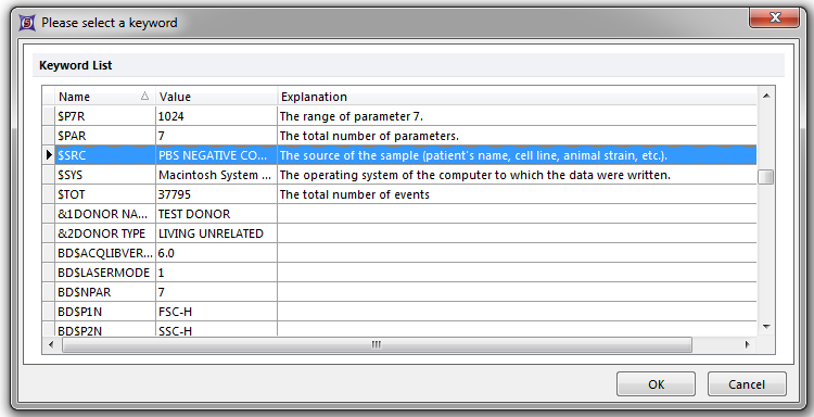 Figure T15.14  Please Select a Keyword Dialog