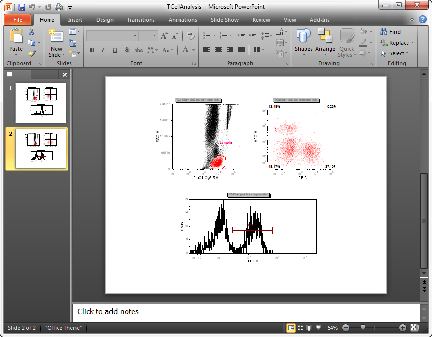 Figure T9.12  Slide 2 in PowerPoint