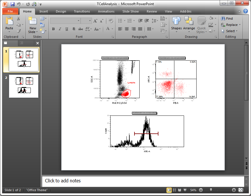Figure T9.11  Slide 1 in PowerPoint