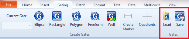 Figure 9.11 - The Gating tab highlighting the location of the Load and Save Gates commands.