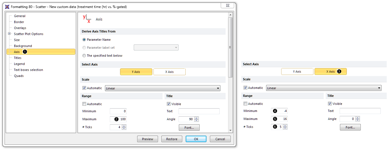 Figure 28.  Adjusting range of the Scatter Plot from the Formatting dialog