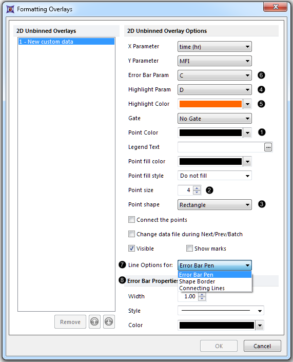 Figure 11.45 Special formatting options for Scatter Plots