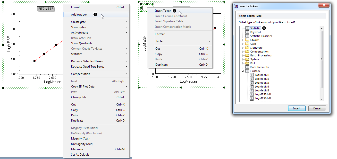 Figure 27.8  Adding a regression token to the plot
