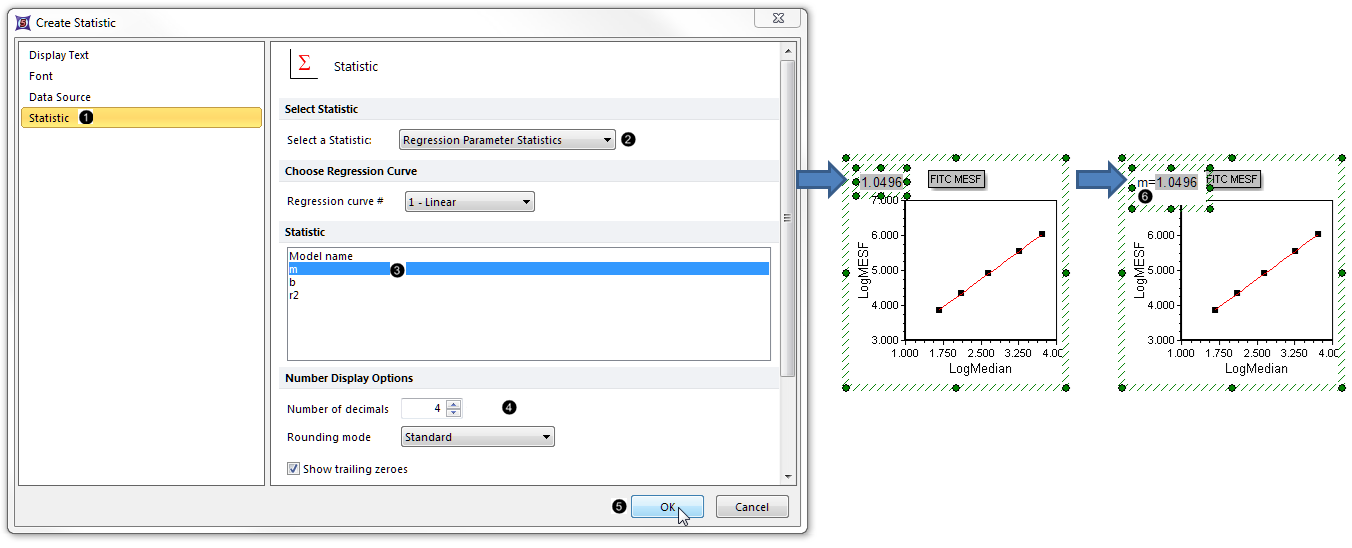 Figure 27.9.  Adding a regression token to the plot, continued
