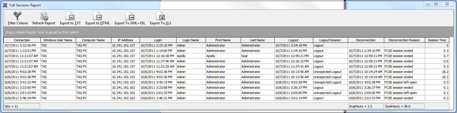 Figure 32.23 The Full Session Report Dialog