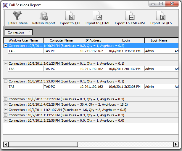 Figure 32.28 A report after being grouped by Connection