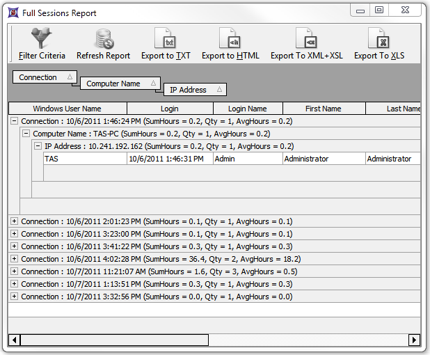 Figure 32.29 Using the grouping feature to create sub-groups