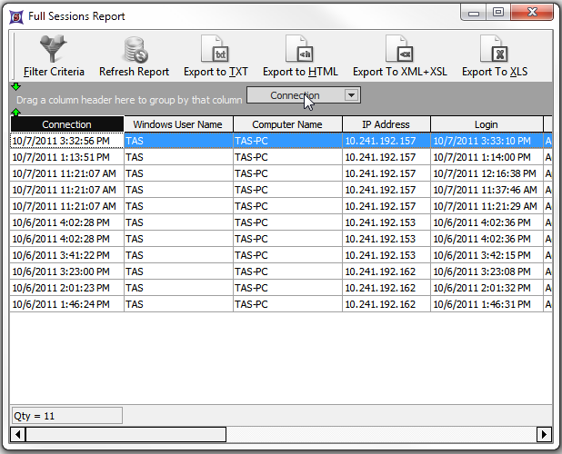 Figure 32.27 Dragging a column header into the grouping area