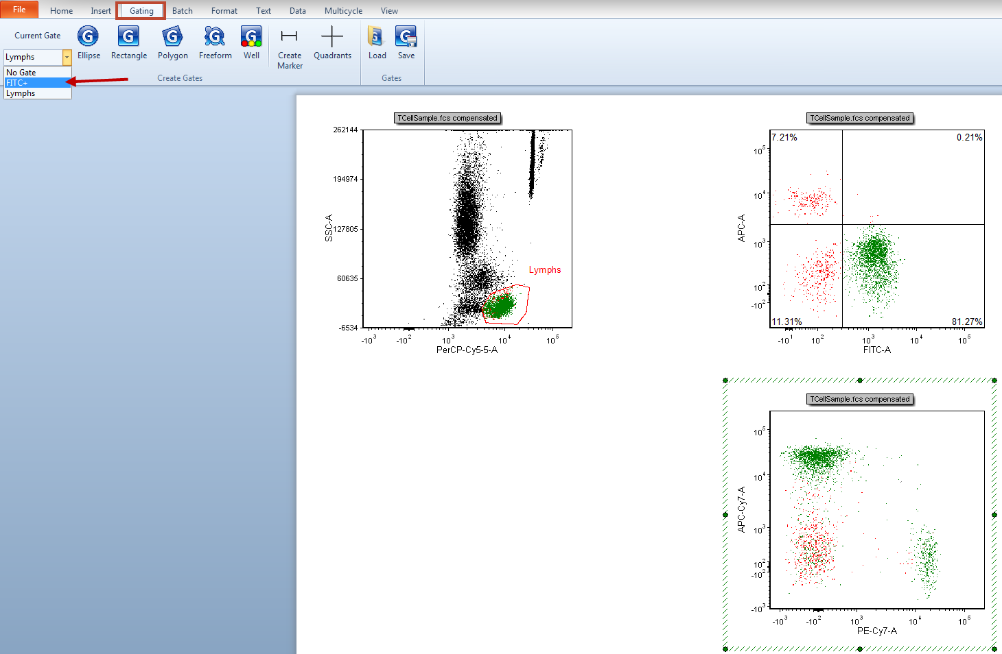 Figure T7.4  Selecting the FITC+ Gate for the Lower Right 2D Plot