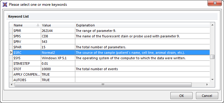 Figure T10.10  Selecting an FCS Keyword to use in the Data List