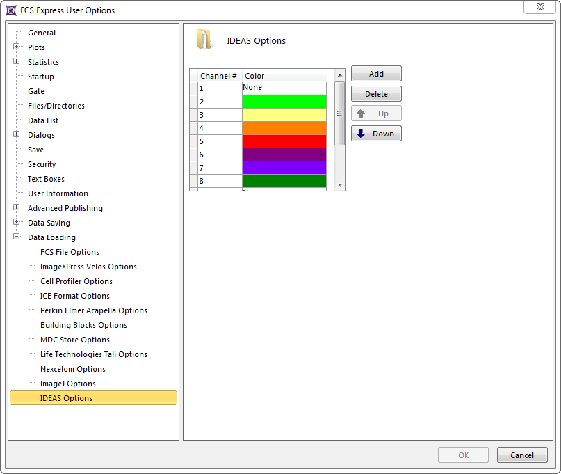 Figure 8.44  IDEAS options