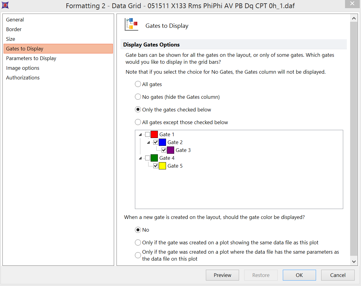 Figure 8.109 Formatting gates to display in a Data Grid