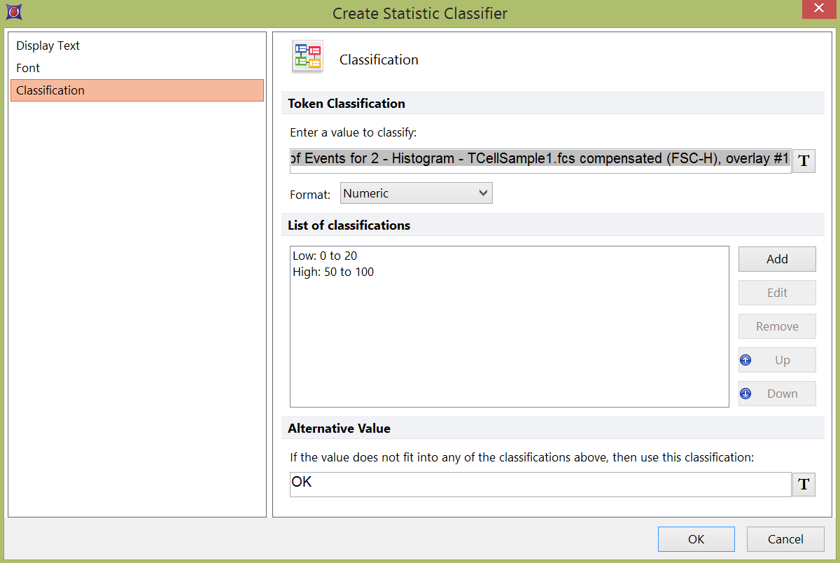 Figure 19.15  Statistic Classifier Example