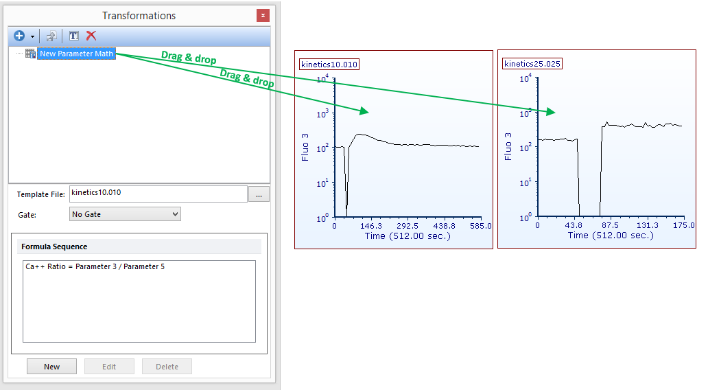 Figure T21.5. Use Darg&Drop to apply the Parameter Math transformation to the plots of the layout.