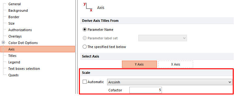 Figure 9.68 - Arcsinh is choosen from the Scale drop down menu. The cofactor value determines the size of the linear region around 0.