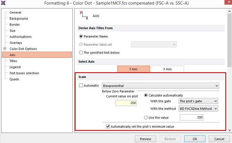 Figure 9.63  Automatic biexponential scaling in FCS Express of a file acquired in BD FACSDiva.